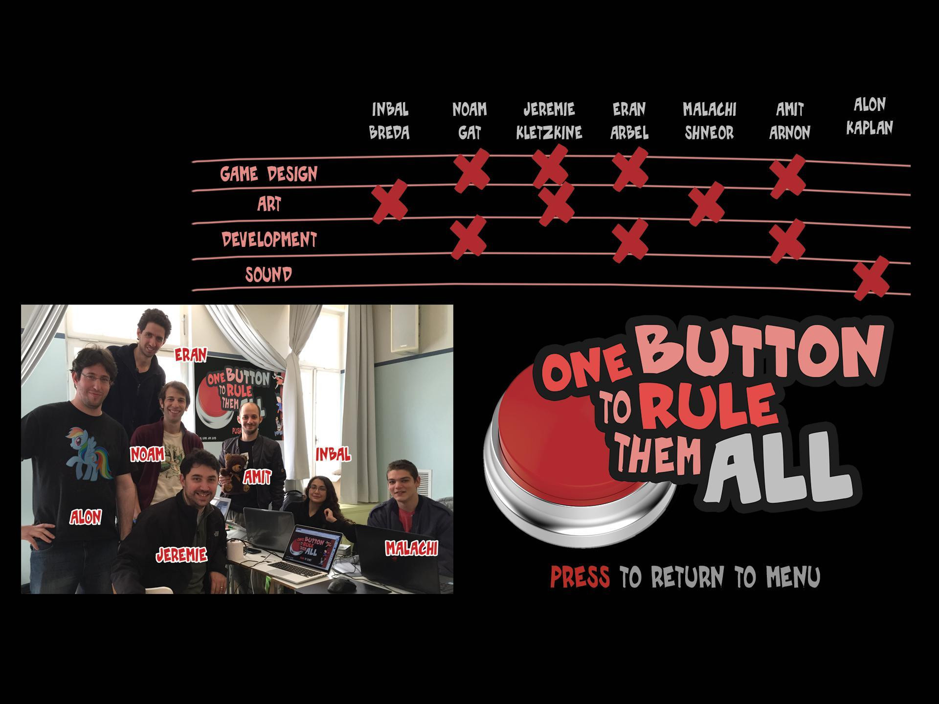 One Button To Rule Them All (itch) One Button To Rule Them All (itch)