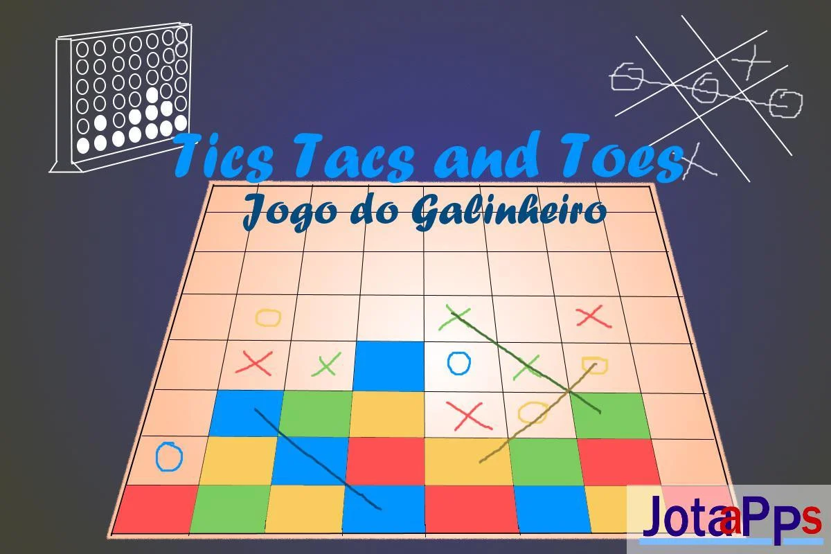 Jogo do Galinheiro - Tics Tacs and Toes (itch) Jogo do Galinheiro - Tics Tacs and Toes (itch)