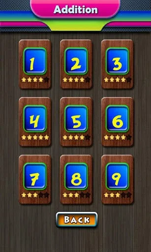 Рецензии Mathed: Fun Maths