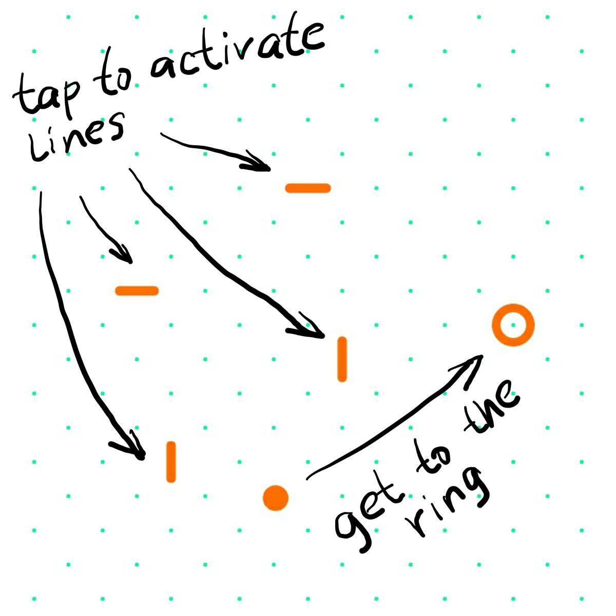 INTO 1 (itch) INTO 1 (itch)