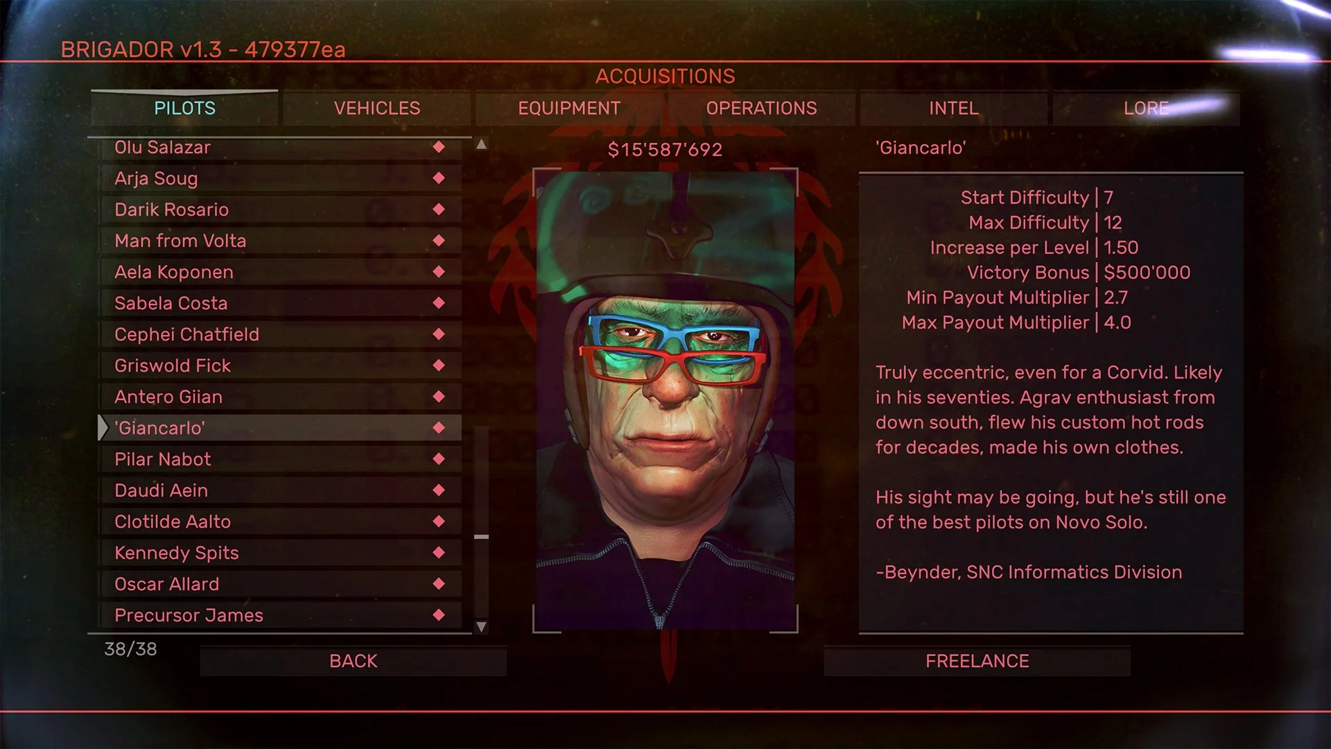 Brigador (itch) Brigador (itch)