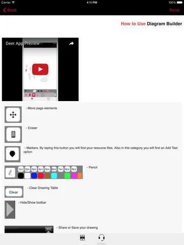 Статьи по Whitetail Deer Hunting Strategy Deer Hunter Plan