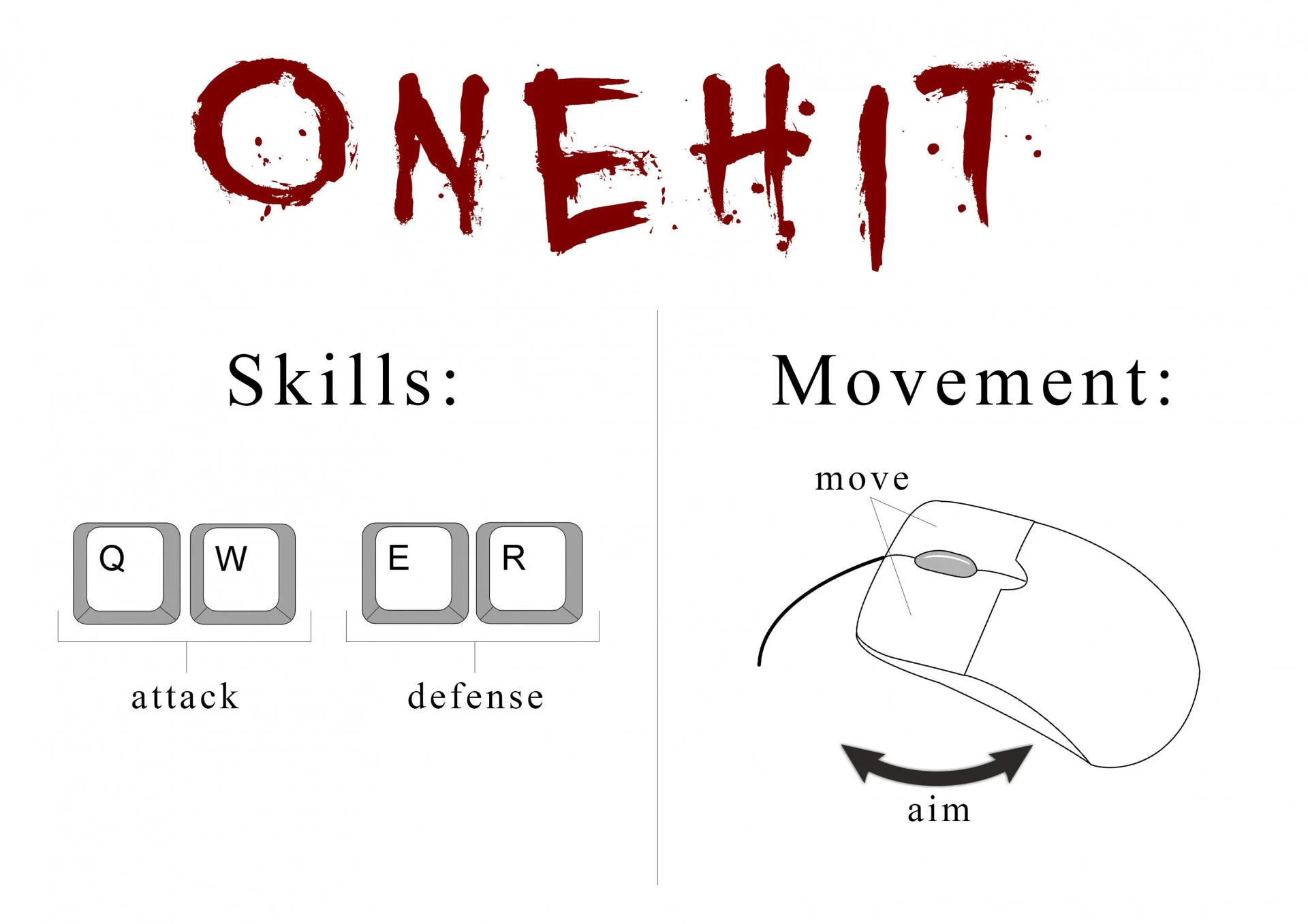 OneHit (itch)