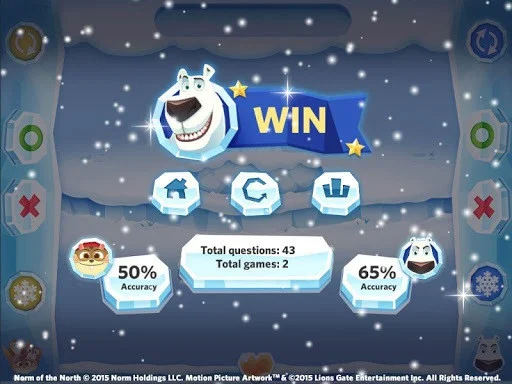 Norm of the North Digit Dodge Norm of the North Digit Dodge