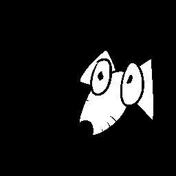 PET NERVOUS (itch)