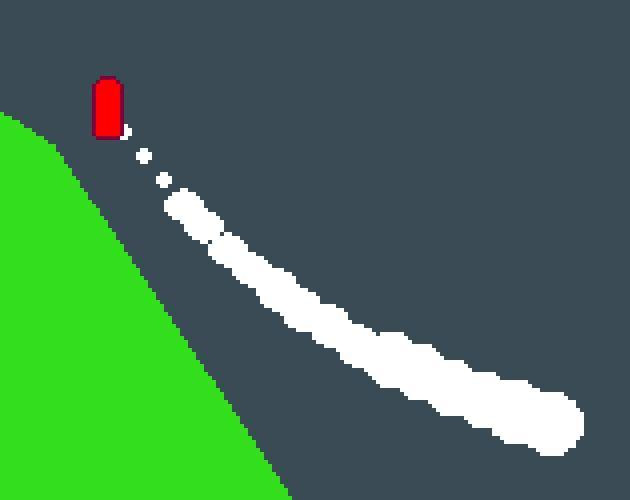 Endurally (itch)