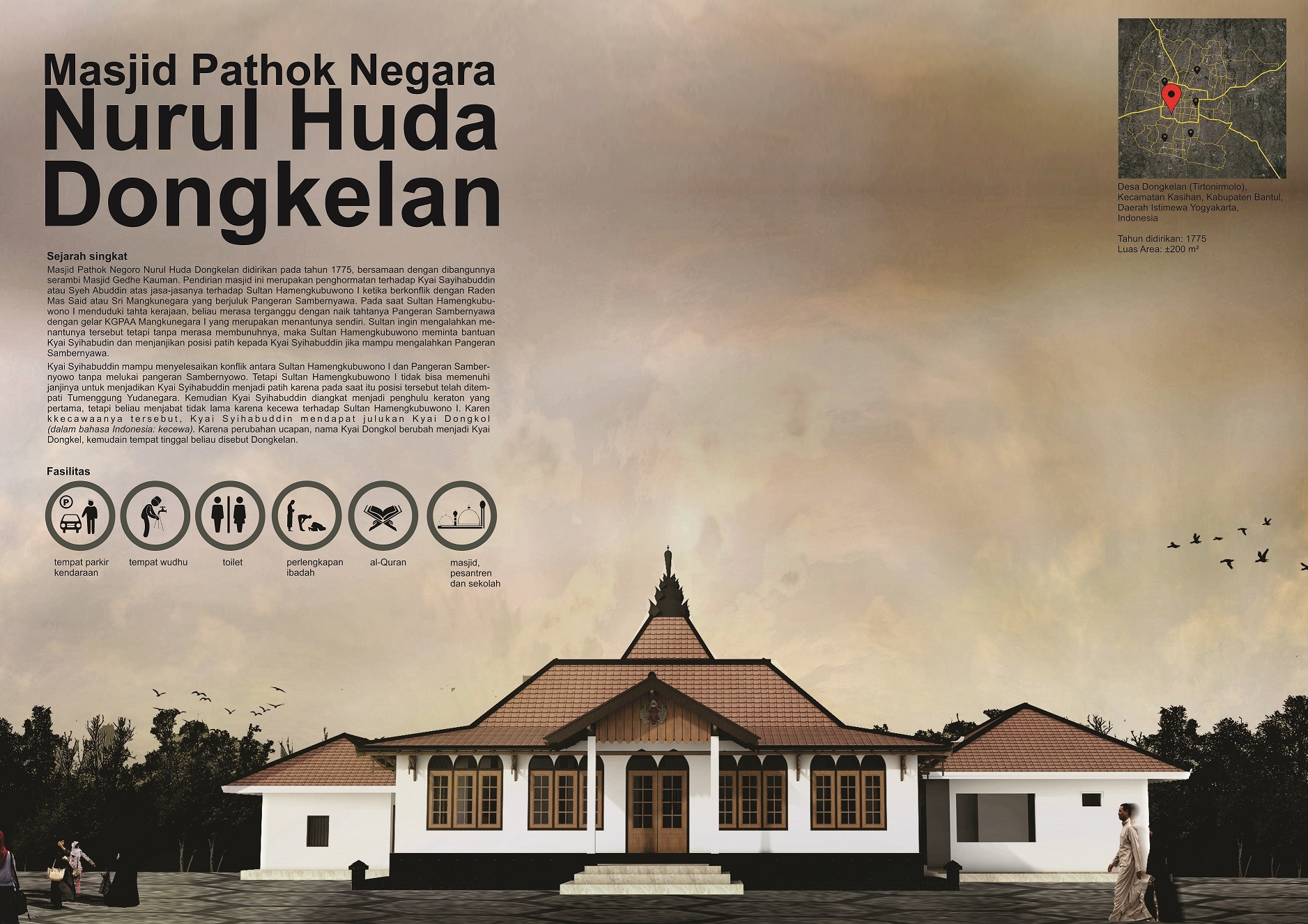 Masjid Pathok Negoro (itch)