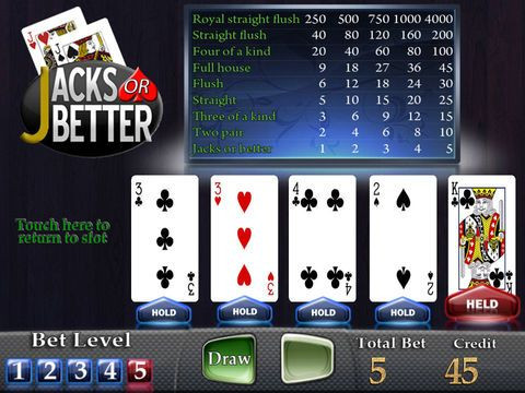 WILD ALASKA SLOT MACHINE