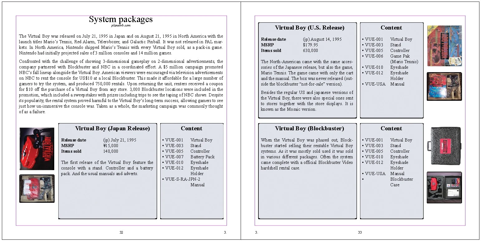 the VirtualBoy Encyclopedia Book (itch) the VirtualBoy Encyclopedia Book (itch)