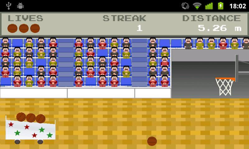 Статьи по Retro Basketball (itch)
