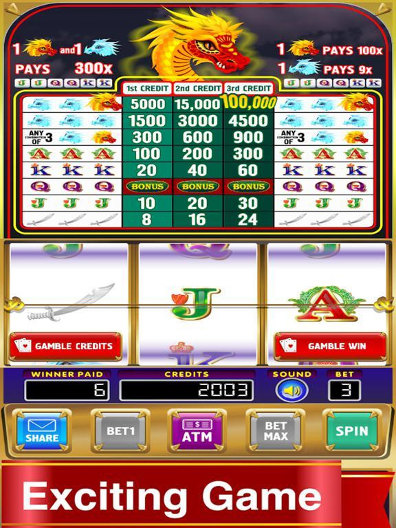 Статьи по Slots□