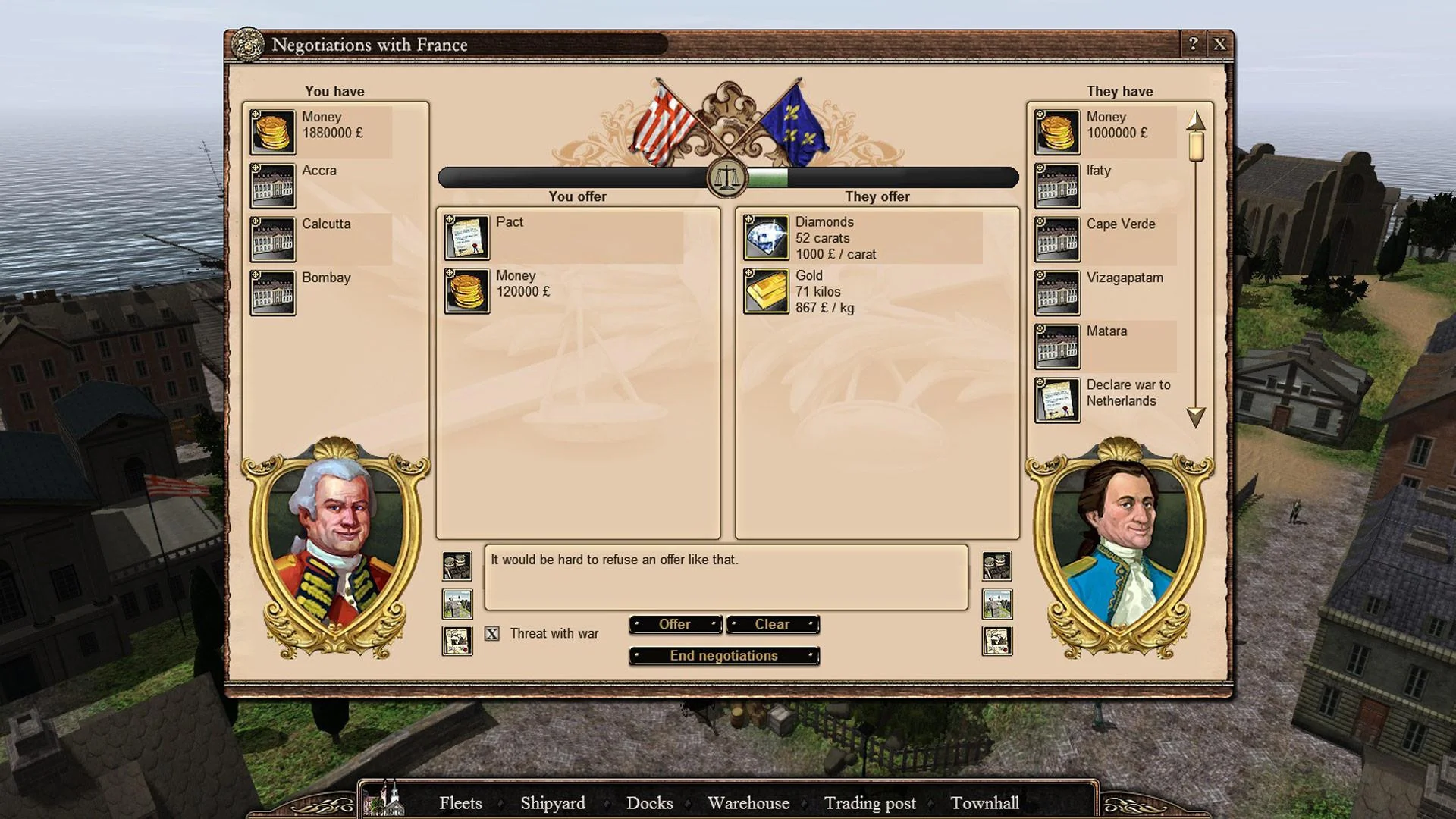 East India Company East India Company