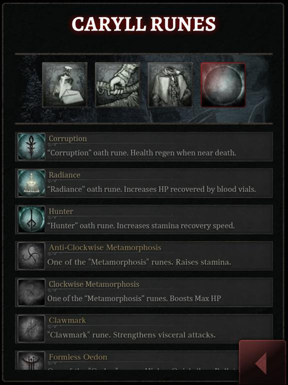 Game Guide for Bloodborne Game Guide for Bloodborne