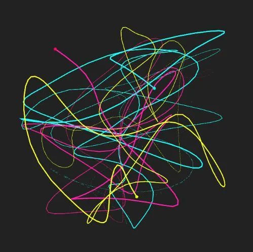 Visual Chaos (itch) Visual Chaos (itch)