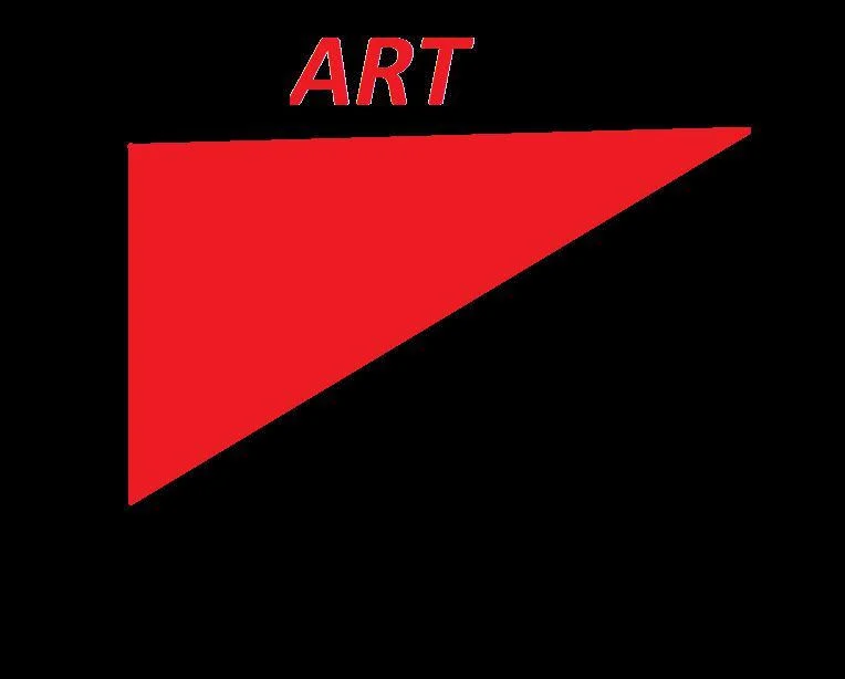 Art (itch) Art (itch)