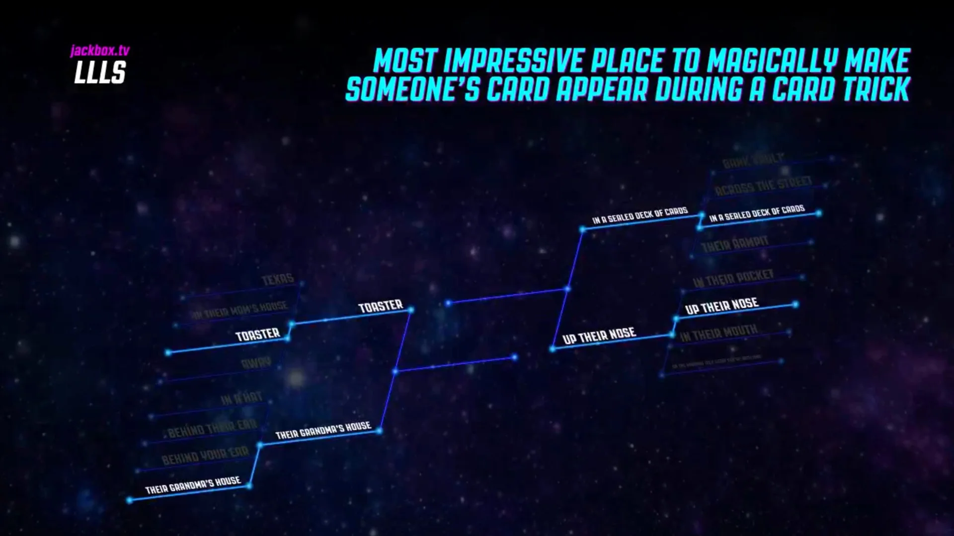 The Jackbox Party Pack 4 The Jackbox Party Pack 4
