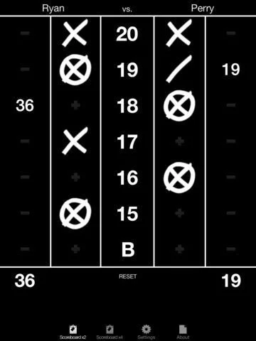 Рецензии ezCricketScore