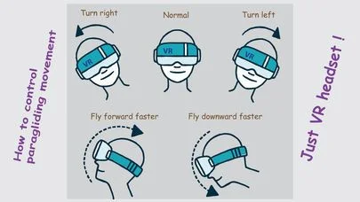 VR Sky Fly VR Sky Fly
