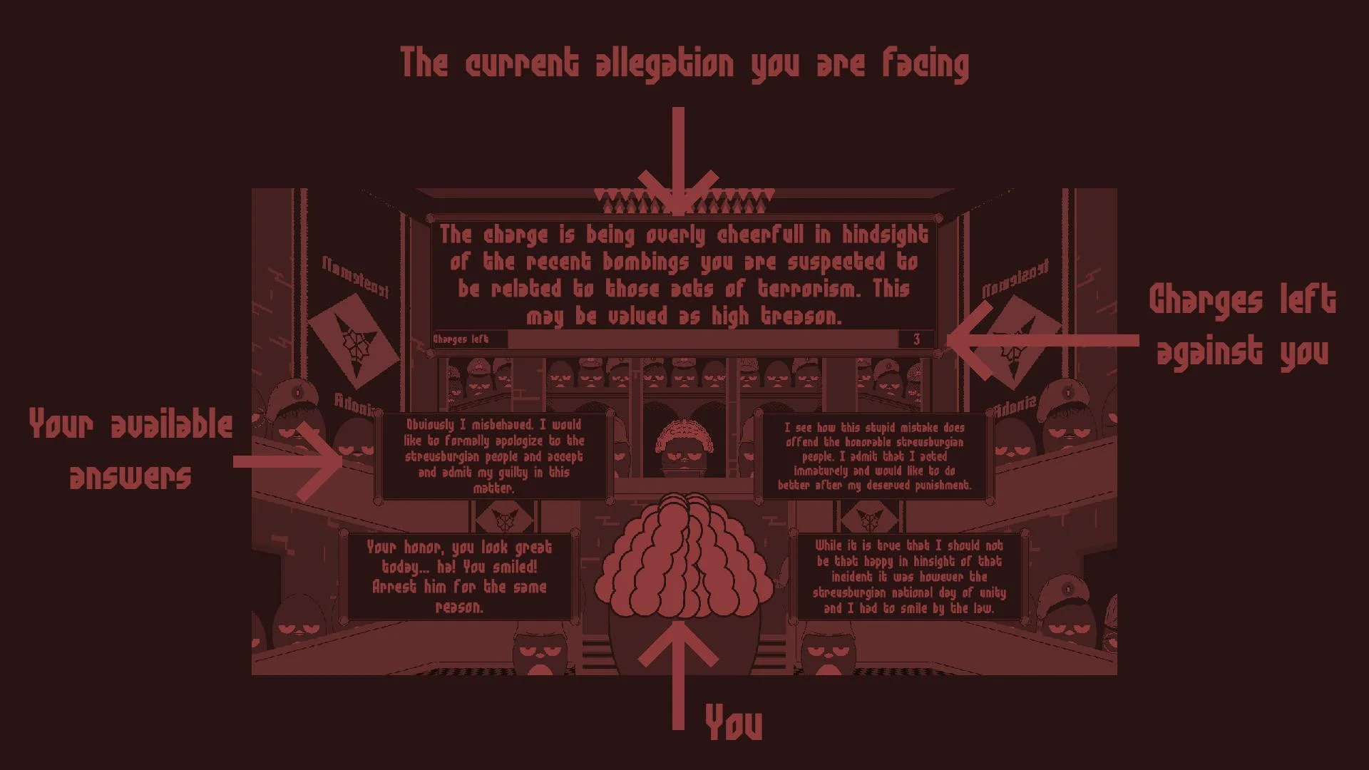 The Will of the People (itch)