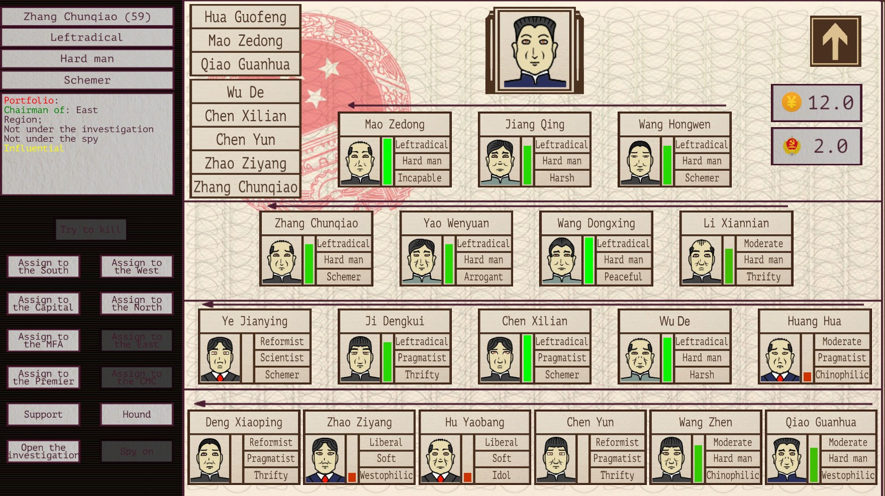 China: Mao's legacy China: Mao's legacy