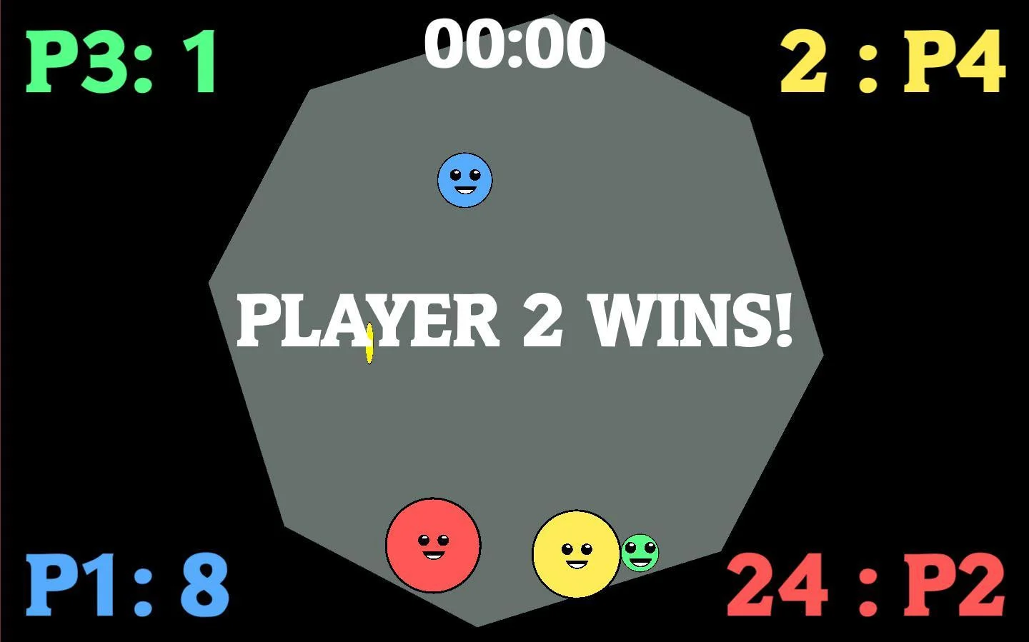 Simply Suds [Proof of Concept Edition] (itch)