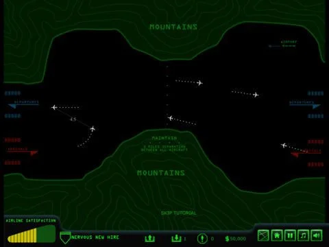 Radar Chaos Free Radar Chaos Free