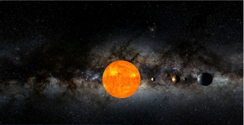 Interactive Solar System (itch)