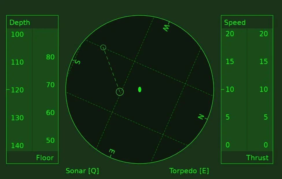 Рецензии Subhunt (itch)