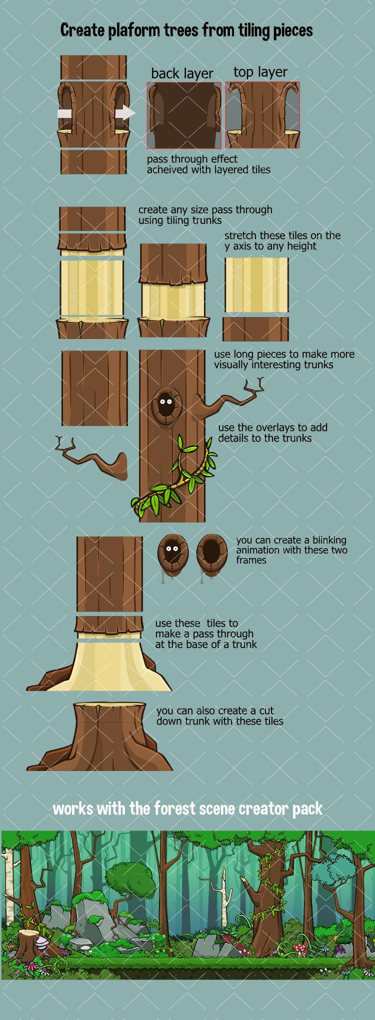 Platform trees (itch)