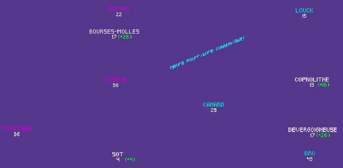 Twitch Chat Battle Twitch Chat Battle