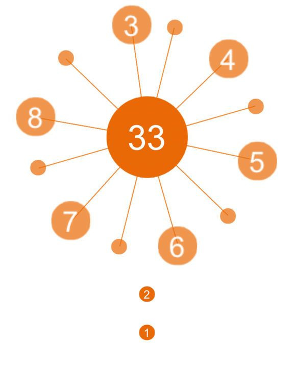 Рецензии Crazy aa Pin Balls Shooting
