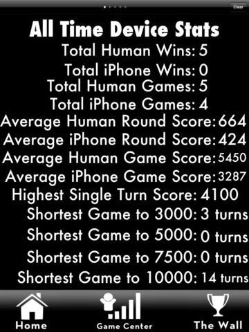 High Roller Farkle High Roller Farkle
