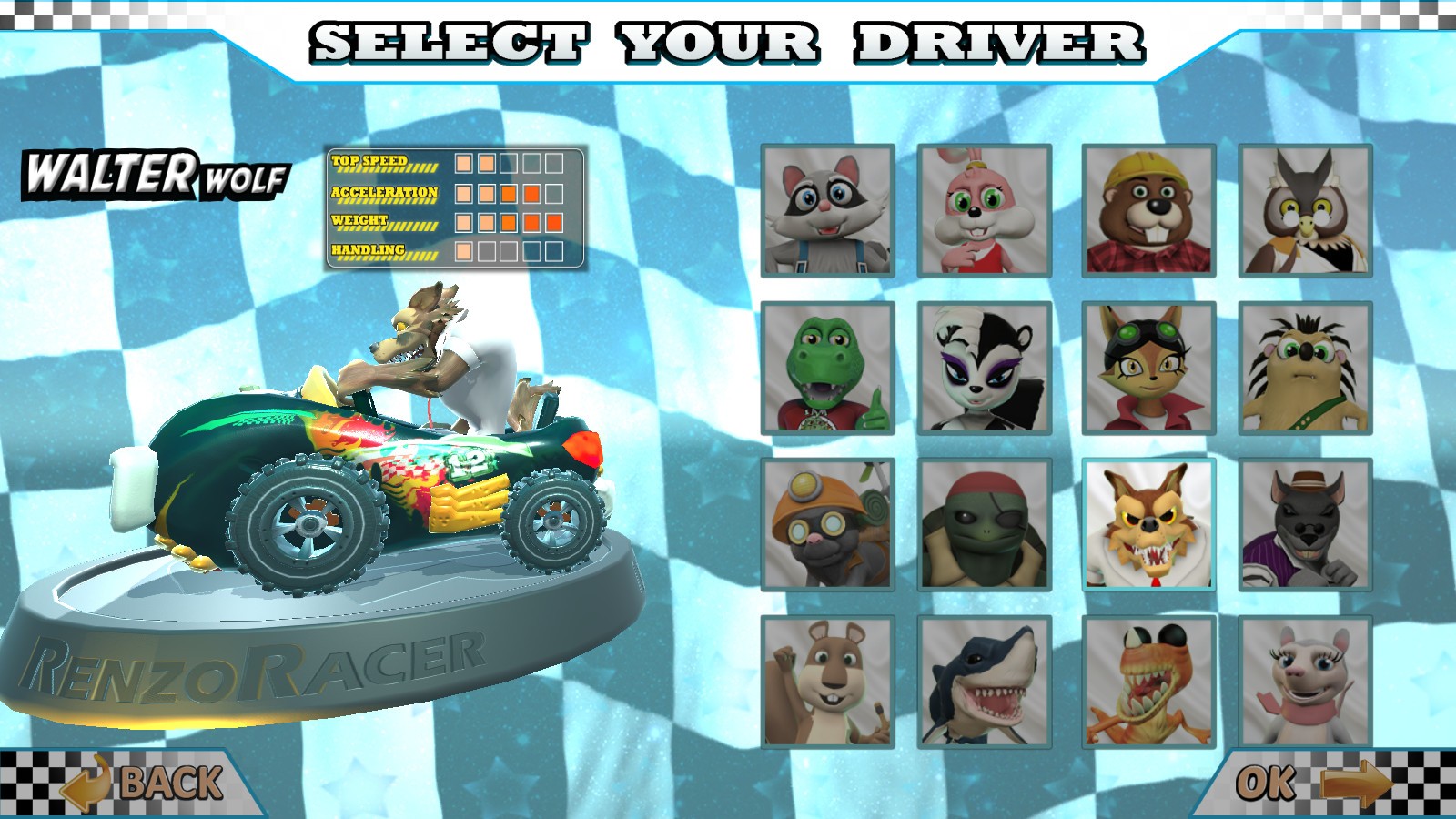 Renzo Racer Renzo Racer