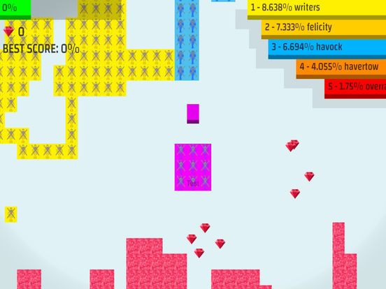 Difly.io Difly.io