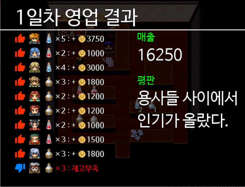General store tycoon plus (Korean) (itch) General store tycoon plus (Korean) (itch)
