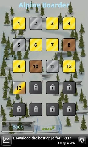 Рецензии Alpine Boarder Lite
