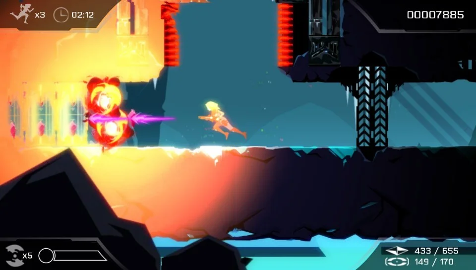 Velocity 2X Velocity 2X