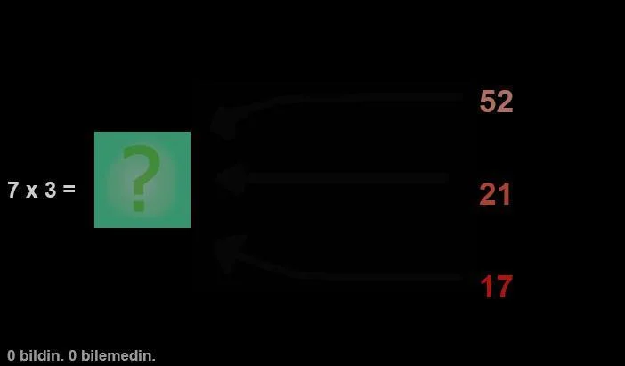 Multiplication table game (itch, ihtilaf, Turkish) Multiplication table game (itch, ihtilaf, Turkish)