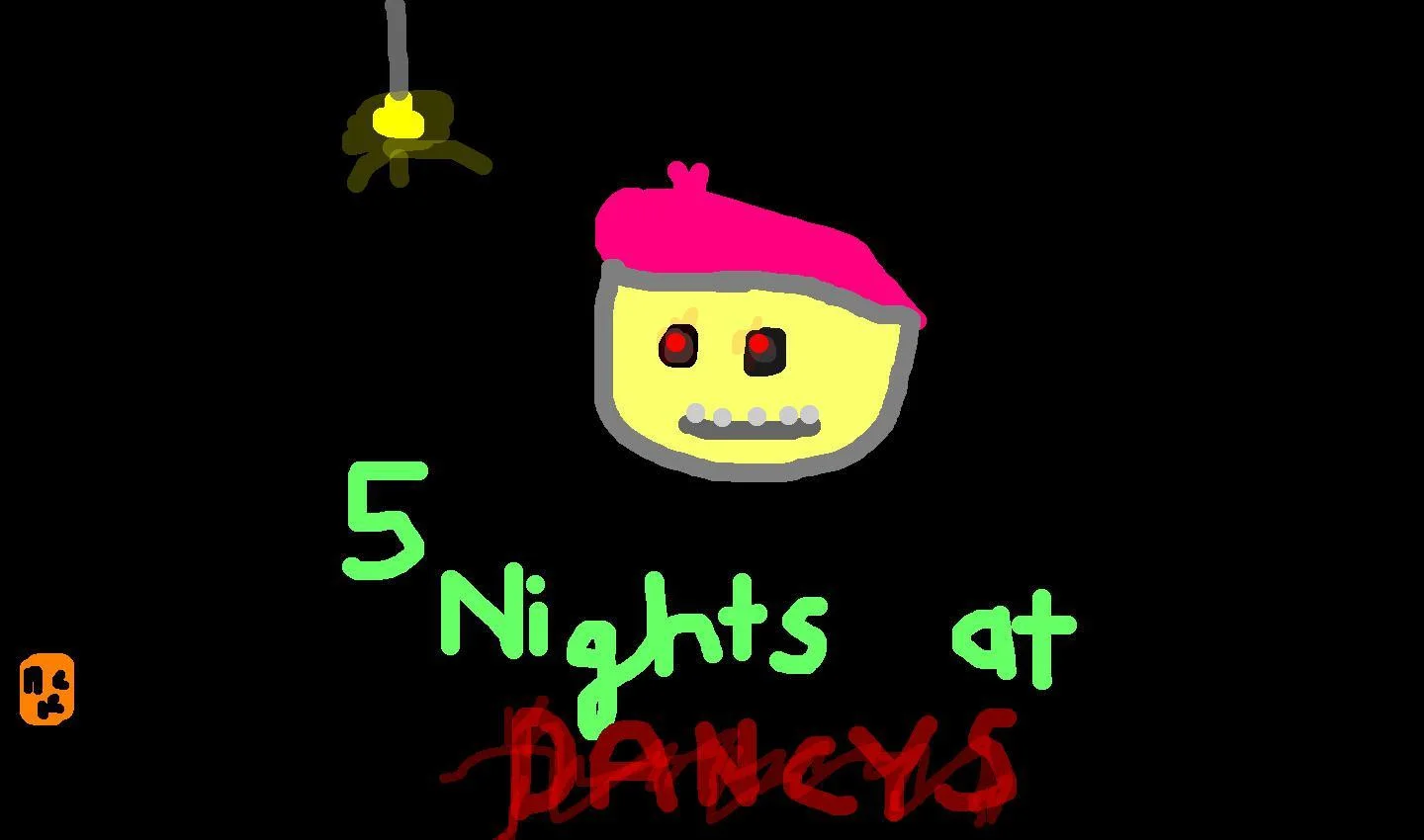 Рецензии Five Nights At Dancy's Pre-alpha v.0.0.1.0 (itch)