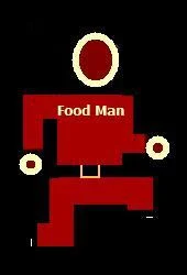 Статьи по Food Man (itch)