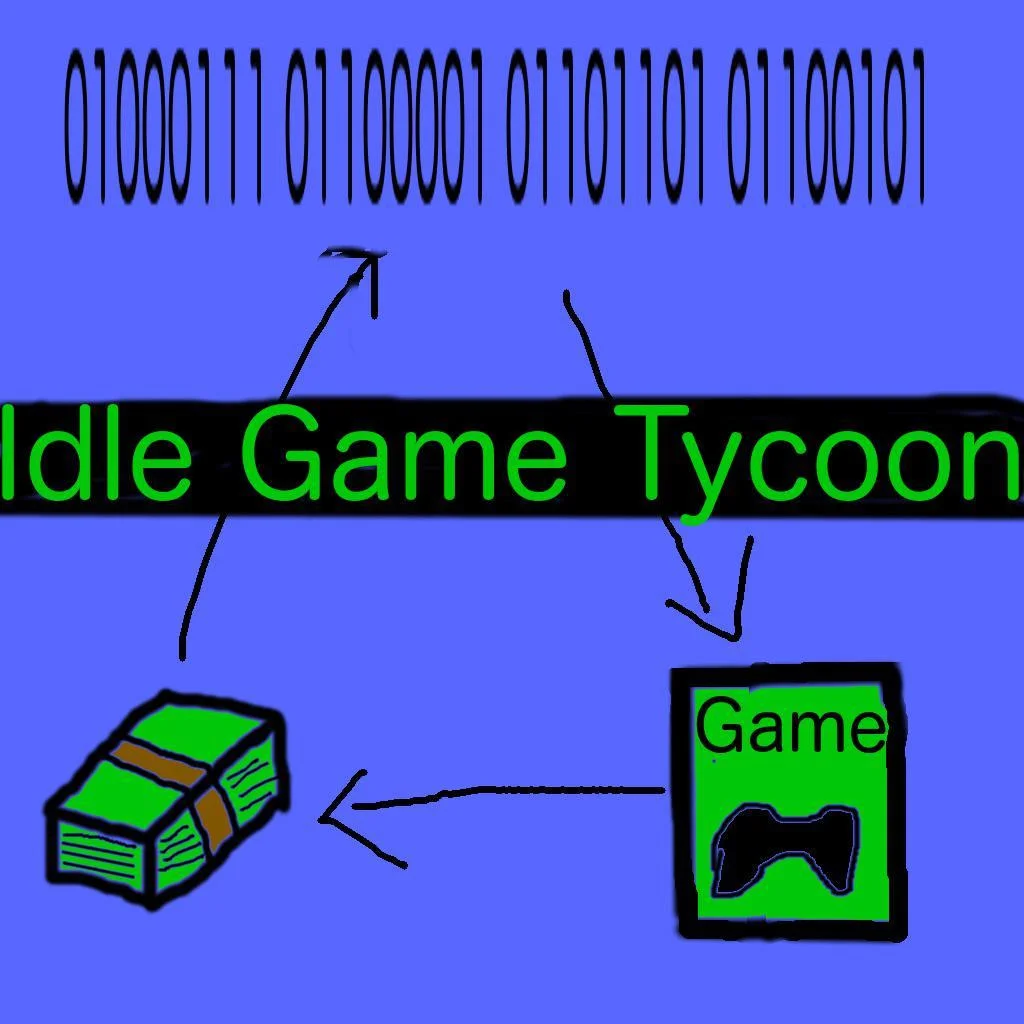 Idle Game Tycoon (itch)