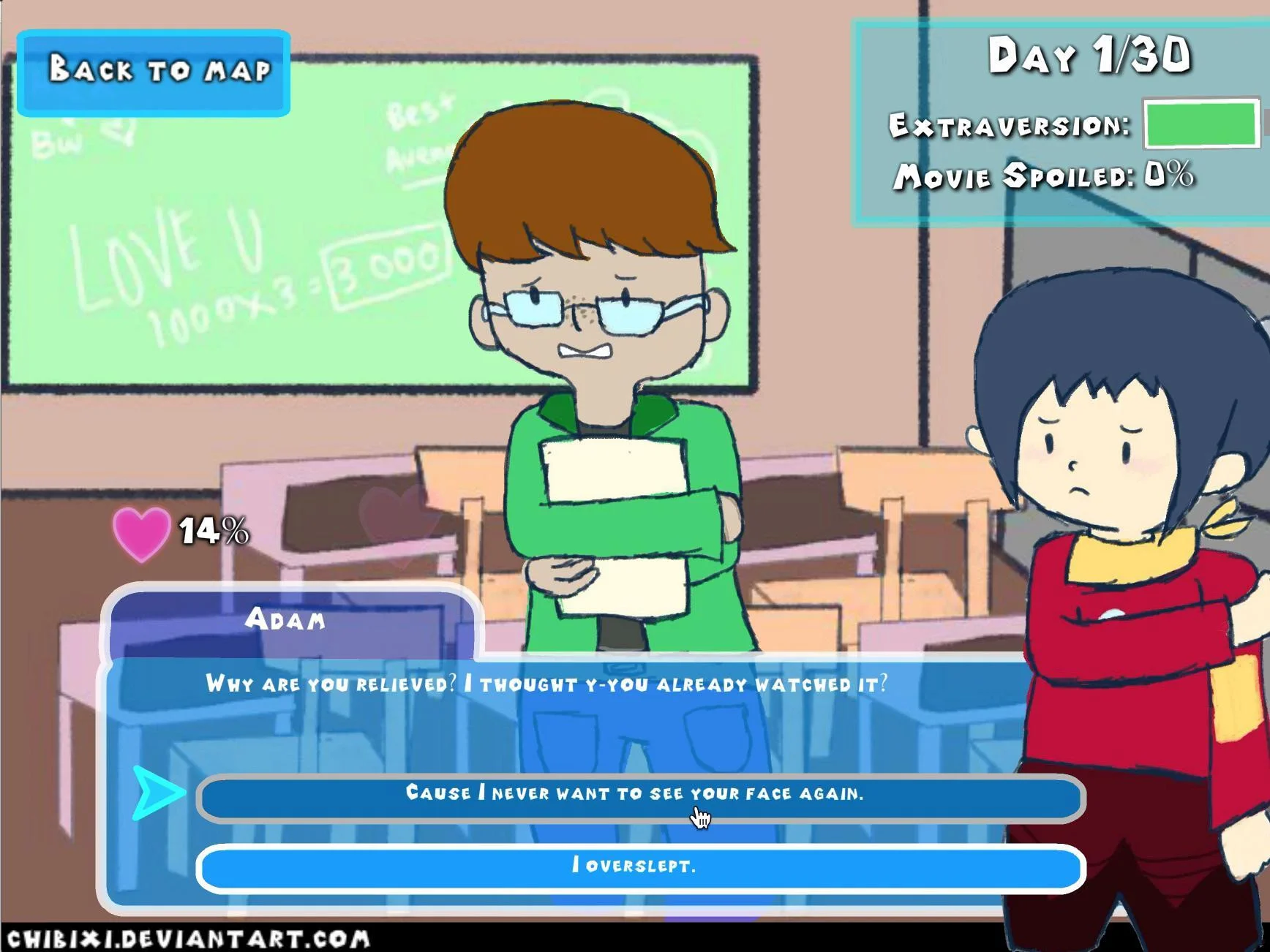 Don't Spoil The END: GAME - Avengers Dating Sim (itch)