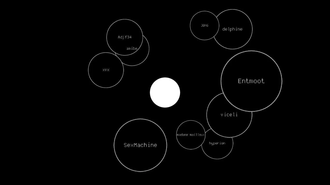 Oases (Prototype) (itch)