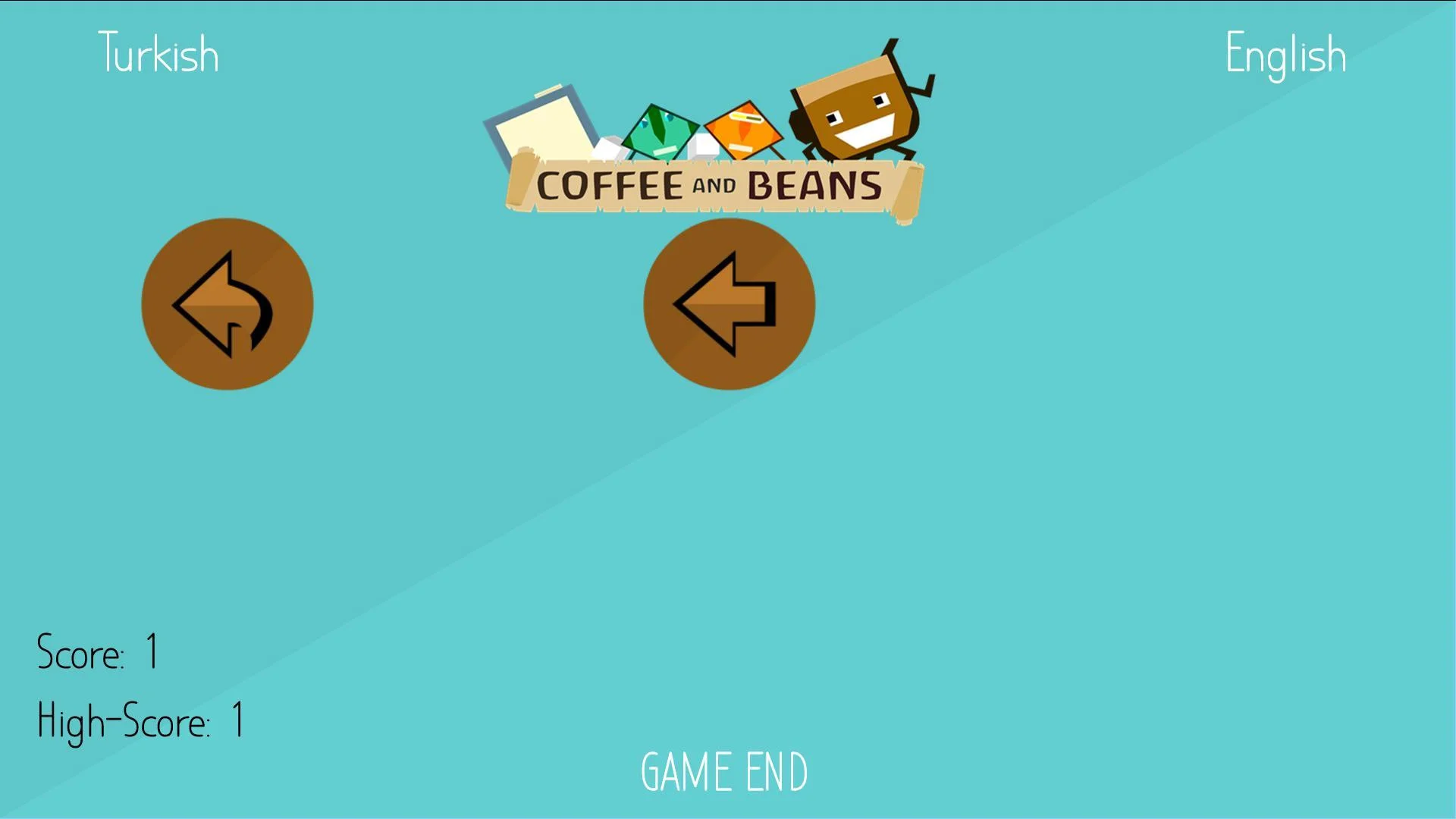 Рецензии Coffee And Beans (itch)
