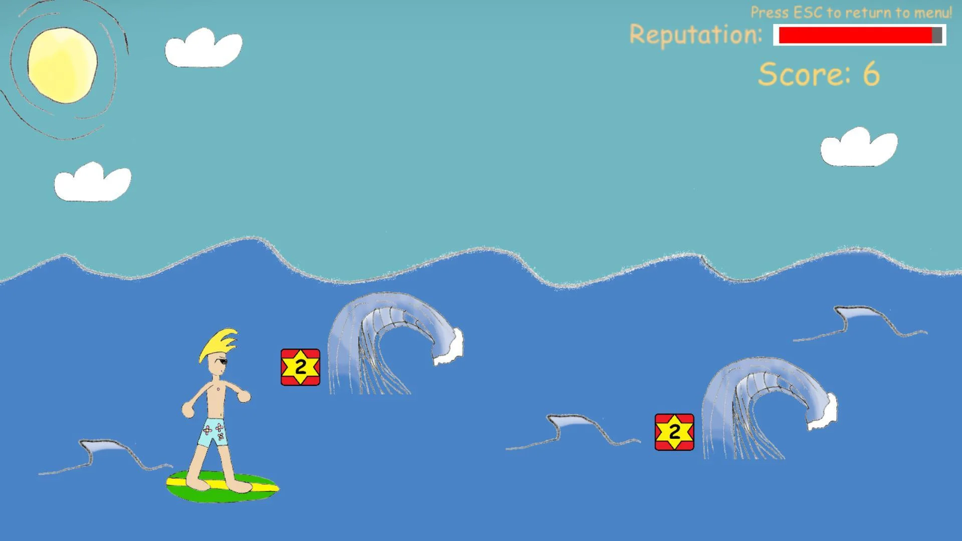 Рецензии Don't Wipe Out Dude! (itch)