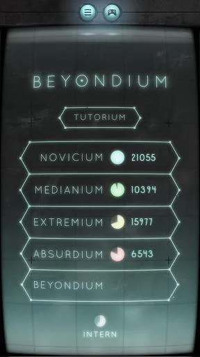 Beyondium