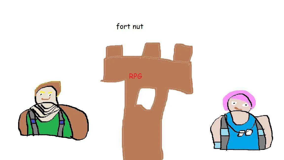 Fort nut (itch) Fort nut (itch)