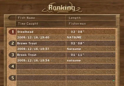 Статьи по Reel Fishing Challenge II