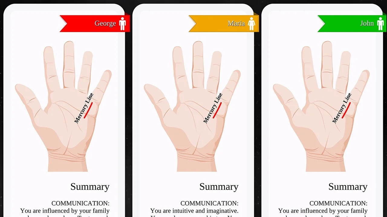 Palm Reading Premium Palm Reading Premium