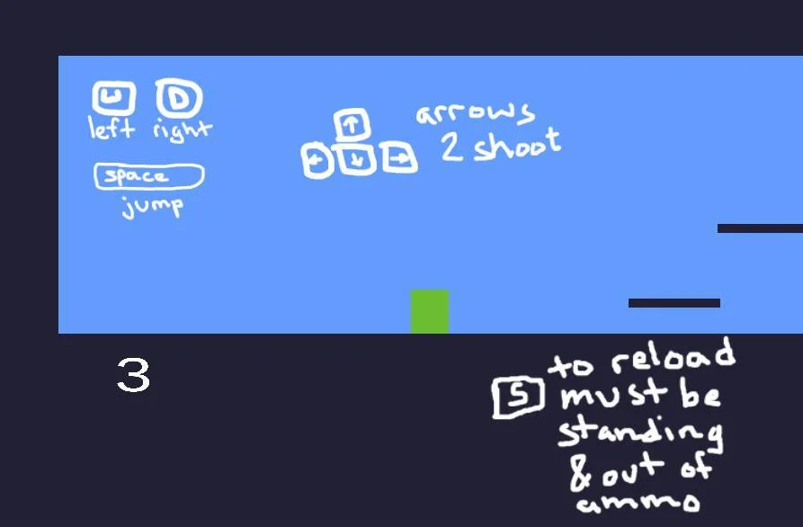 Рецензии BumpJlock (itch)